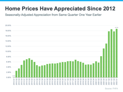 Home Price Deceleration Doesn’t Mean Home Price Depreciation | MyKCM